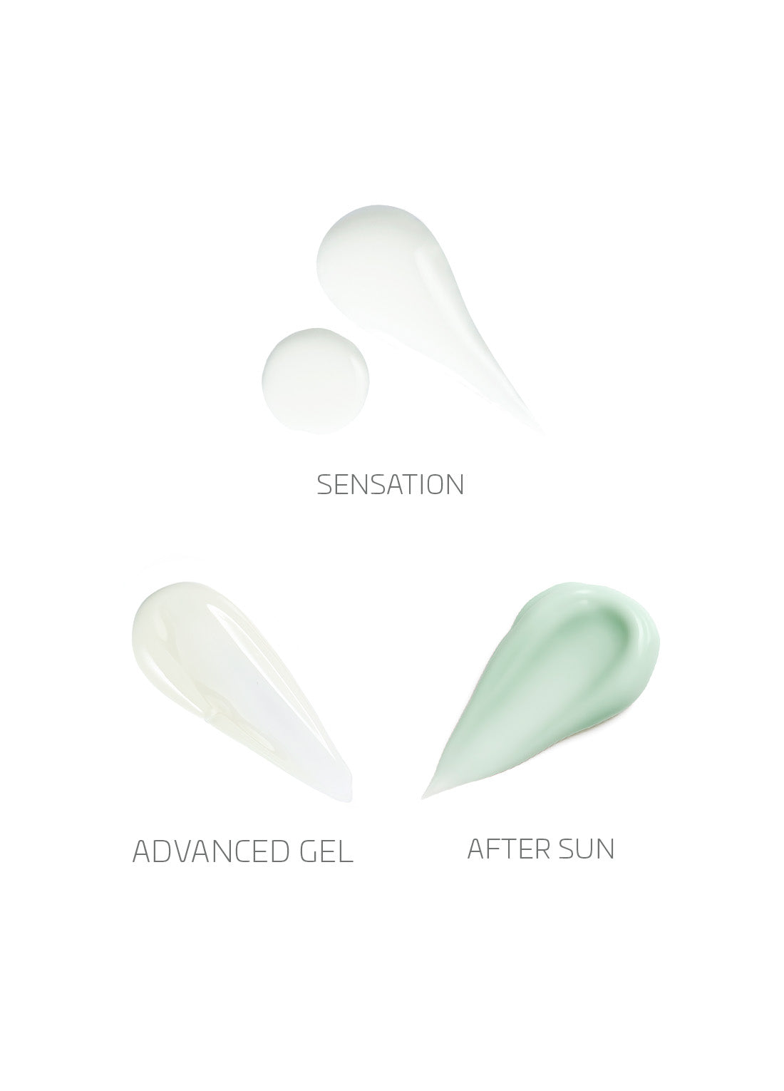 HELIOCARE Face and Body Kit